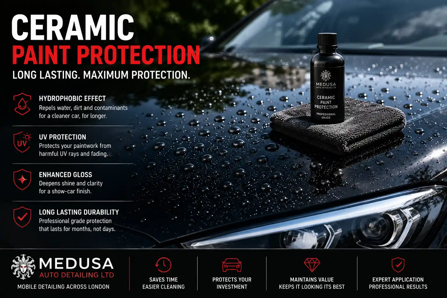 ceramic paint protection with water beading effect